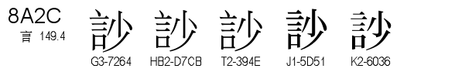 U+8A2C